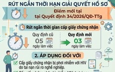 Đơn giản hóa hồ sơ cấp giấy chứng nhận phơi nhiễm, nhiễm HIV do tai nạn rủi ro nghề nghiệp