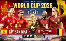 Nhận định, dự đoán tỉ số Tây Ban Nha vs Bỉ: Chờ bản lĩnh 'Bò tót' lên tiếng