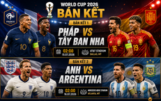 Lịch thi đấu bóng đá hôm nay ngày 12/7 - 13/7: Chờ bán kết World Cup 2026