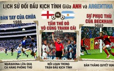 Nhận định, dự đoán tỉ số Anh vs Argentina: 'Điệu Tango' thăng hoa hay 'Tam sư' sẽ gầm vang?