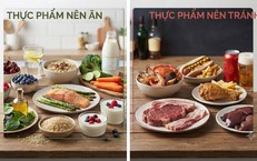 Bệnh gout: Kiêng chất đạm tuyệt đối vẫn tái phát do 5 sai lầm ăn uống phổ biến
