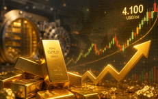 Giá vàng thế giới tăng vọt sáng 22/7