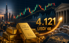 Giá vàng thế giới lấy lại mốc 4.100 USD sáng 27/7