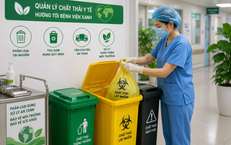 Quản lý chất thải y tế theo hướng xanh - trách nhiệm của các cơ sở y tế