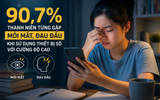 Hơn 90% thanh niên từng mỏi mắt, đau đầu vì dùng thiết bị số cường độ cao