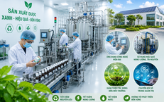 Cơ sở sản xuất dược cần chủ động thực hiện tăng trưởng xanh