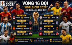 Lịch thi đấu World Cup 2026 vòng 1/8 - vòng 16 đội đầy đủ nhất