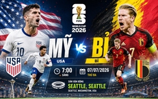 Nhận định, dự đoán tỉ số Mỹ vs Bỉ: Phán quyết bất ngờ của FIFA tiếp sức cho chủ nhà