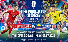 Nhận định, dự đoán tỉ số Thuỵ Sỹ vs Colombia: Bản lĩnh châu Âu thử lửa vũ điệu Nam Mỹ