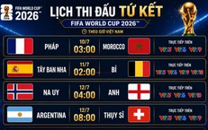 Lịch thi đấu tứ kết World Cup 2026 đầy đủ và mới nhất