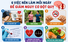 Phòng ngừa đột quỵ ở người có HIV mắc tăng huyết áp