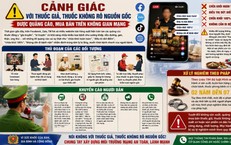 Công an cảnh báo người dân không tin quảng cáo thuốc đông y 'chữa khỏi 100%, không cần đi viện'
