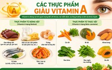 Lợi ích vô giá của vitamin A và cách bổ sung đúng