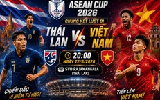 Chung kết lượt đi ASEAN Cup 2026: Rực lửa đại chiến Thái Lan vs Việt Nam tại Rajamangala