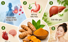 Nghệ có những lợi ích gì đối với sức khỏe?