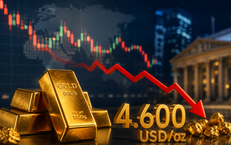 Giá vàng thế giới sáng 27/8 giao dịch quanh 4.600 USD