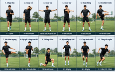 Chơi bóng đá: Những chấn thương thường gặp và cách phòng tránh