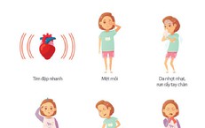 Vì sao người tiểu đường hay có cảm giác đói dù đường huyết không thấp?
