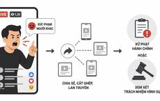 Livestream xúc phạm người khác có thể bị xử lý hình sự