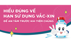 Hiểu đúng về hạn sử dụng vắc-xin để an tâm trước khi tiêm chủng