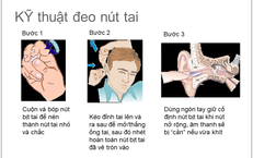 Người lao động phải làm gì để phòng chống tác hại của tiếng ồn?