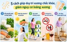 5 cách giúp duy trì xương chắc khỏe, giảm loãng xương