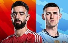 Kênh và link xem trực tiếp MU vs Man City ngày 13/9