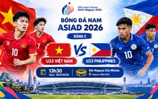 Nhận định U23 Việt Nam vs U23 Philippines (13h30 ngày 18/9): Buộc phải thắng đậm