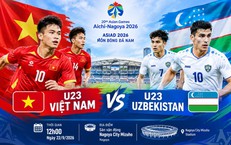 Nhận định U23 Việt Nam vs U23 Uzbekistan: Thử thách bản lĩnh giành vé Tứ kết ASIAD 2026