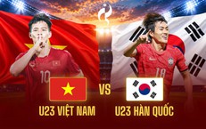 Kênh và link xem trực tiếp U23 Việt Nam vs U23 Hàn Quốc ngày 25/9
