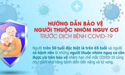 Người cao tuổi, người c&#243; bệnh nền cần l&#224;m g&#236; để hạn chế mắc COVID-19?