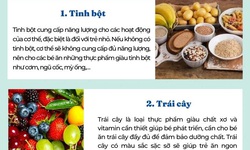 [Infographic] - Thực đơn dinh dưỡng cho trẻ từ 2 – 3 tuổi