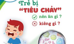 5 sai lầm thường gặp khi d&#249;ng thuốc điều trị ti&#234;u chảy cấp ở trẻ