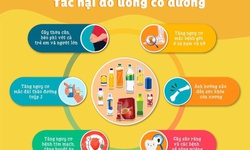 L&#224;m g&#236; để bảo vệ sức khoẻ người d&#226;n trước g&#225;nh nặng bệnh tật từ đồ uống c&#243; đường?