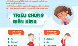 Đ&#227; c&#243; hơn 1.000 trẻ mắc virus hợp b&#224;o h&#244; hấp, cha mẹ cần l&#224;m g&#236; để bảo vệ sức khoẻ cho con?