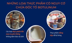 [Infographic] Ngộ độc Botulinum từ thực phẩm v&#224; c&#225;ch ph&#242;ng tr&#225;nh