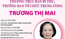 Tiểu sử Thường trực Ban B&#237; thư, Trưởng Ban Tổ chức TW Trương Thị Mai