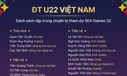 Danh s&#225;ch sơ bộ U22 Việt Nam được triệu tập dự SEA Games 32