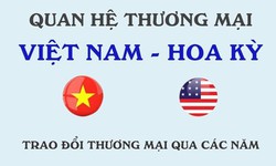 Hợp t&#225;c thương mại: Điểm s&#225;ng trong quan hệ Việt Nam-Hoa Kỳ