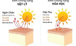 Ph&#226;n biệt kem chống nắng vật l&#253; v&#224; kem chống nắng h&#243;a học