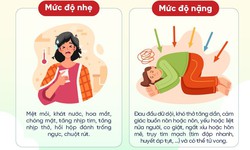 [Infographic] - Dấu hiệu say nắng, say n&#243;ng hoặc đột quỵ do n&#243;ng, c&#225;ch xử tr&#237; v&#224; ph&#242;ng ngừa