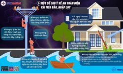 Một số lưu &#253; về an to&#224;n điện khi mưa b&#227;o, ngập lụt