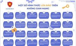 Nhận diện 24 h&#236;nh thức lừa đảo trực tuyến