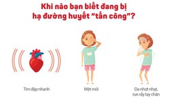 Những nguy hiểm đến sức khỏe khi đường huyết hạ