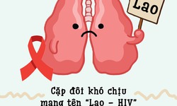 Chẩn đo&#225;n đồng nhiễm lao tr&#234;n bệnh nh&#226;n HIV