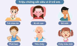 C&#226;u hỏi thường gặp li&#234;n quan đến sốt si&#234;u vi