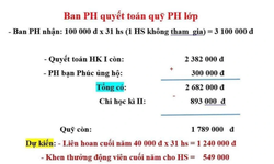 Bộ GD&amp;ĐT th&#244;ng tin ch&#237;nh thức vụ học sinh lớp 1 &#39;ngồi nh&#236;n c&#225;c bạn ăn li&#234;n hoan&#39; v&#236; mẹ kh&#244;ng đ&#243;ng quỹ