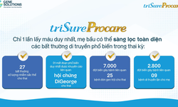 triSure Procare được đ&#225;nh gi&#225; cao về sự to&#224;n diện trong s&#224;ng lọc NIPT