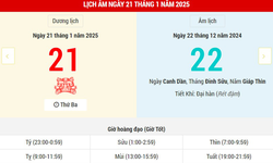 Lịch &#226;m 21/1 - &#194;m lịch h&#244;m nay 21/1 - Lịch vạn ni&#234;n ng&#224;y 21/1/2025