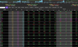 VN-Index liên tiếp lập kỷ lục